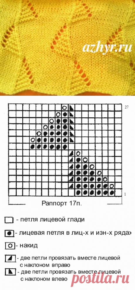 Простой ажурный узор спицами для начинающих | АЖУР - схемы узоров