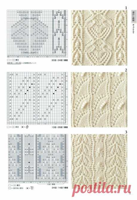 Узоры спицами схемы и описание (УЗОРЫ СПИЦАМИ) | Журнал Вдохновение Рукодельницы