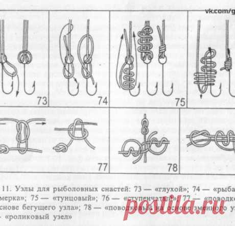 Узлы и петли. Подобные навыки не будут лишними никогда