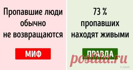 Мы все стараемся следить за своими детьми, но никто не застрахован от беды. Если ребенок долгое время не является домой и не отвечает на звонки, возможно, он в опасности. Сотрудники спасательных организаций рекомендуют не терять времени и активно приступать к поискам ребенка в первые 48 часов после пропажи. AdMe.ru советует проводить профилактические беседы со своими детьми и публикует перечень действий, которые нужно предпринять, если вам кажется, что ребенок пропал. Вним...