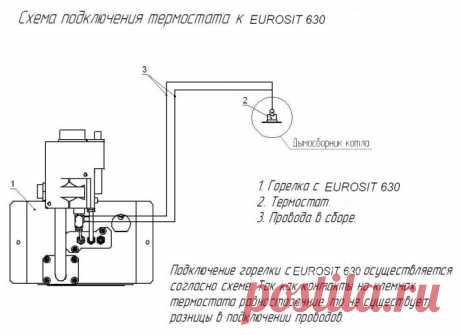 Газовый водогрейный котел КОНОРД АОГВ 11.6