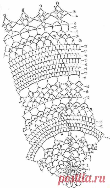 Ажурные салфетки крючком со схемами