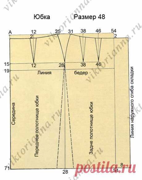 Ретро юбка узкая прямая одношовная (выкройка – схема) - «Ретро стиль, мода и шитье»