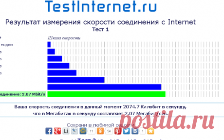 Тест скорости соединения 1 | Internet connection speedometr - результат тестирования - загрузки файлов, игр с Интернета