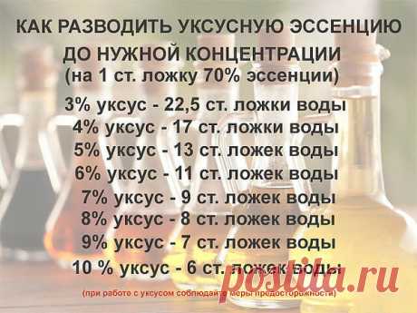 Хозяйкам на заметку – Тепло людских сердец, пользователь Любовь Платко | Группы Мой Мир