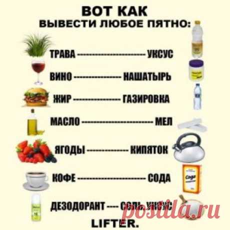 Сохраните в копилочку, пригодится!