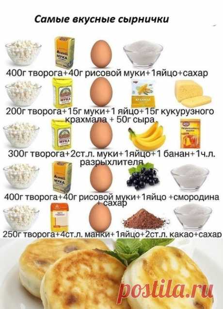 Рецепты вкусных сырников