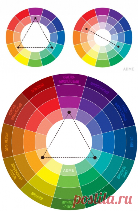 Крутая шпаргалка по сочетанию цветов