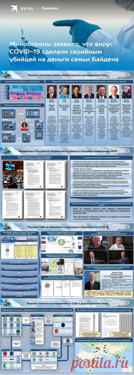 Минобороны заявило, что вирус COVID-19 сделали серийным убийцей на деньги семьи Байдена - KP.RU