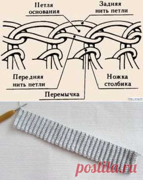 Как связать резинку крючком