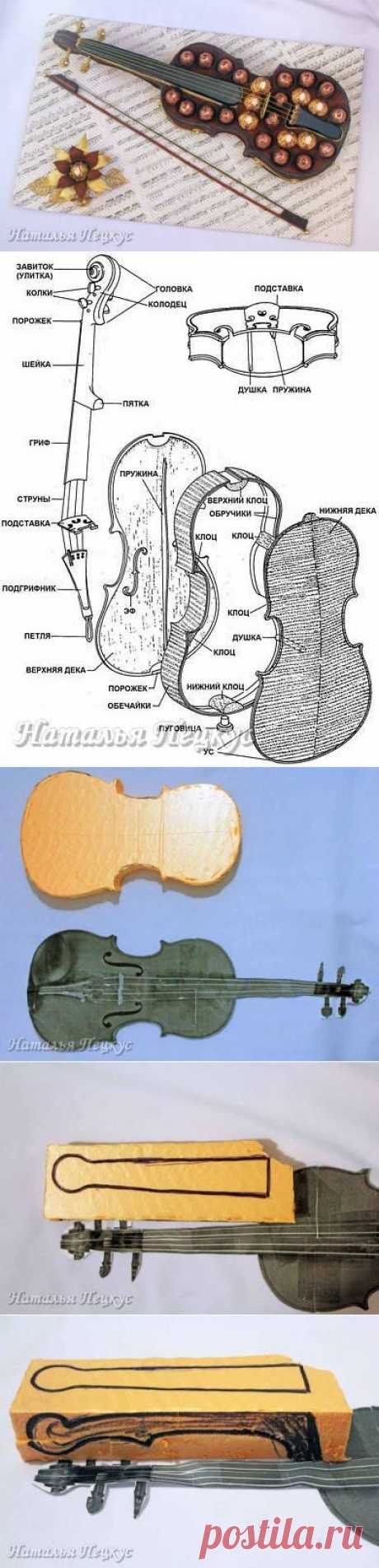 Скрипка из конфет