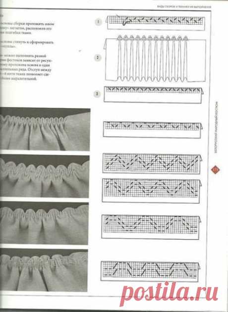 Схемы для формирования интересных сборок.      
 
Низ рукава, вырез горловины можно обработать не банальной сборкой,а красивым фестонным краем.