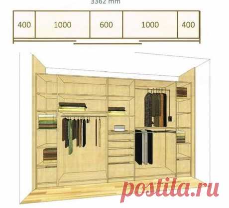 Организация хранения в маленьких квартирах – тема, не теряющая своей актуальности. Рассказываем, как самостоятельно спроектировать идеальный шкаф, в котором найдется место для всех вещей