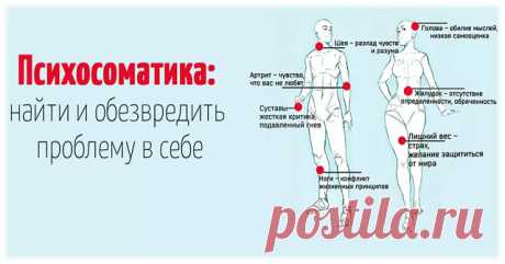 КАК ПО ВАШИМ &quot;БОЛЯЧКАМ&quot; МОЖНО УЗНАТЬ О ВАШИХ ПСИХОЛОГИЧЕСКИХ ПРОБЛЕМАХ .