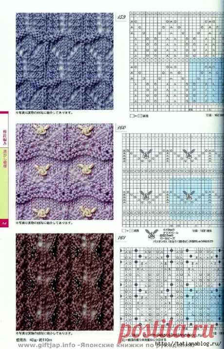 Японский журнал по вязанию спицами и крючком 250 Knitting Patterns Book 2006. Личное — все новости (вчера, сегодня, сейчас) от 123ru.net