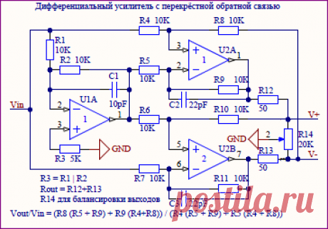 Симметричный и балансный выход