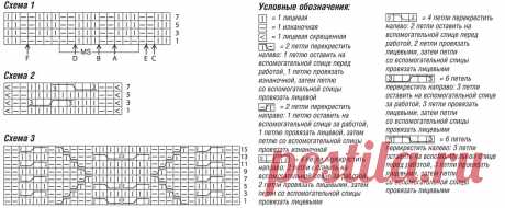 Просторный кардиган - схема вязания спицами. Вяжем Кардиганы на Verena.ru