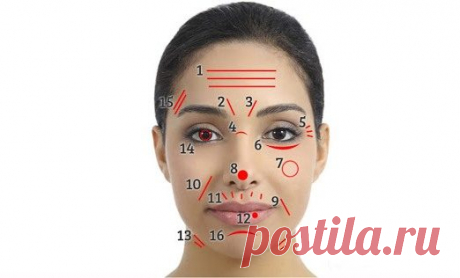 Что означают морщины и пятна на лице? / Будьте здоровы