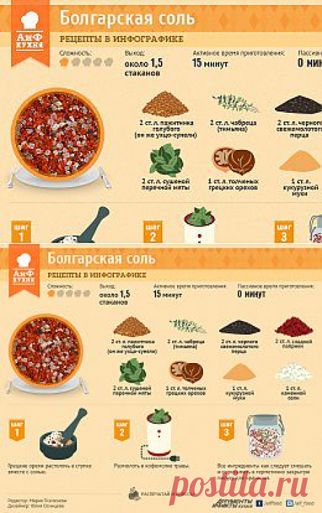 Как приготовить болгарскую соль - Рецепты в инфографике - Кухня - Аргументы и Факты