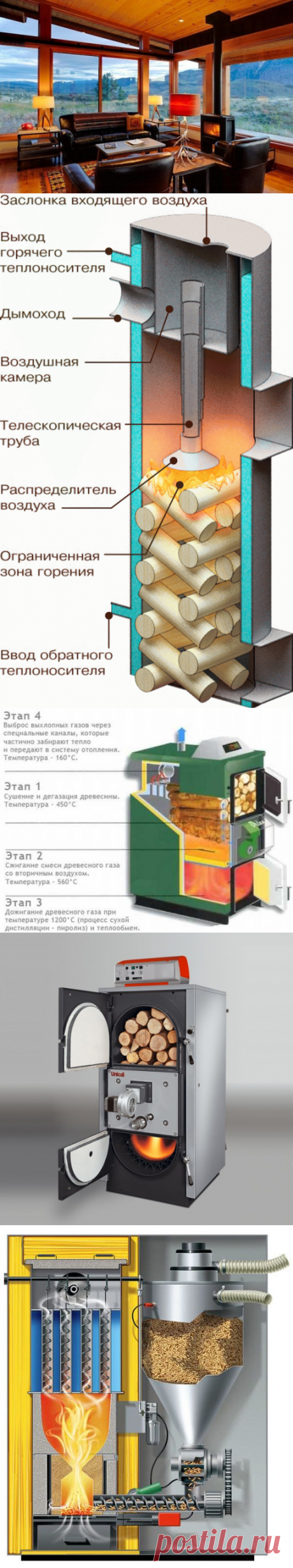 Печь-камин для дачи длительного горения (38 фото): виды, особенности работы, плюсы и минусы - HappyModern