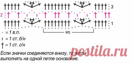 Топ со шнуровкой на спине - схема вязания крючком. Вяжем Топы на Verena.ru