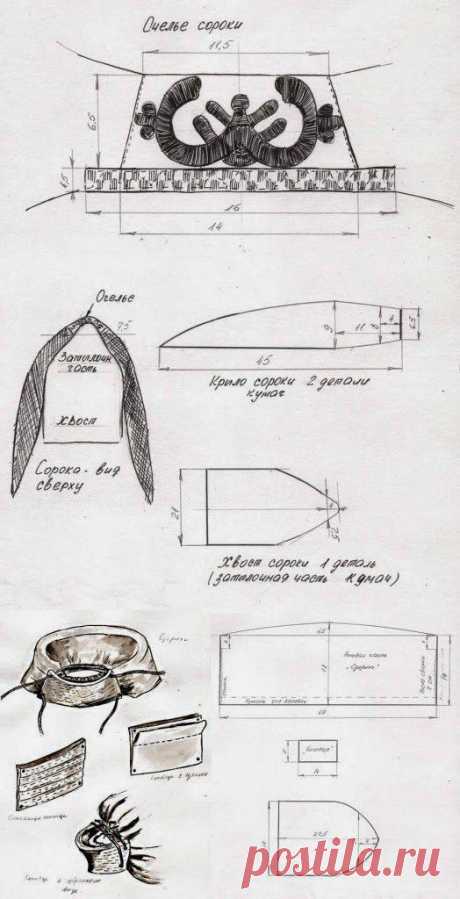 Лебединая песня реконструктора: Народная одежда славян. Крой.Картинки.Подлинники.