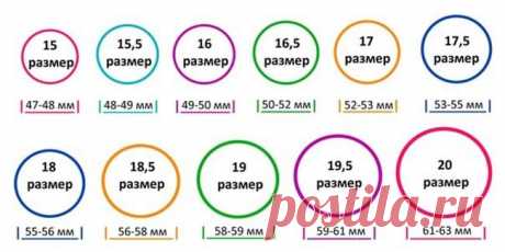 Как определить размер кольца — советы на Яндекс.Маркете