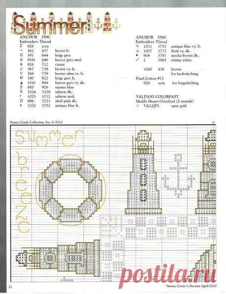 Мое хобби — вышивка и вязание. » Blog Archive Маяки. Схемы вышивки крестом. Большая подборка схем на любой вкус