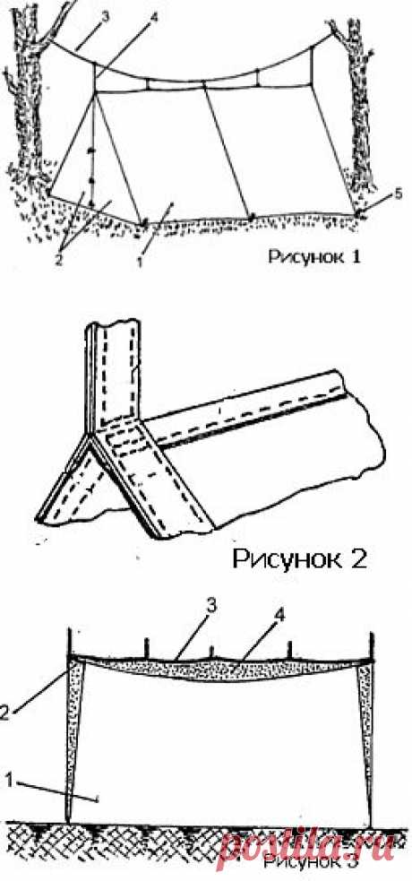 Самодельная легкая бескаркасная палатка