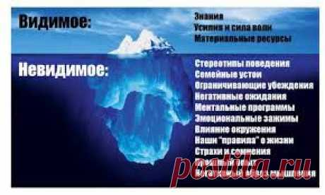 Подсознание - это термин для обозначения психических процессов, протекающих без отображения их в сознании и помимо сознательного управления.
Подсознание - область человеческой психики, отвечающее за безусловные рефлексы, а так же за хранение и обработку поступающей информации.
Подсознание по объему гораздо больше сознания.
Подсознание - это колоссальный источник информации.
Представим себе сливу и арбуз.
Слива - наше сознание!
Арбуз - наше подсознание!
5% к 95%