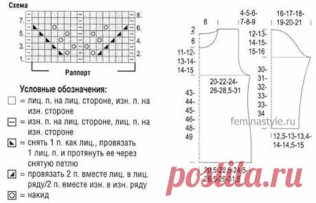 Стильный женский ажурный пуловер (Вязание спицами) | Журнал Вдохновение Рукодельницы