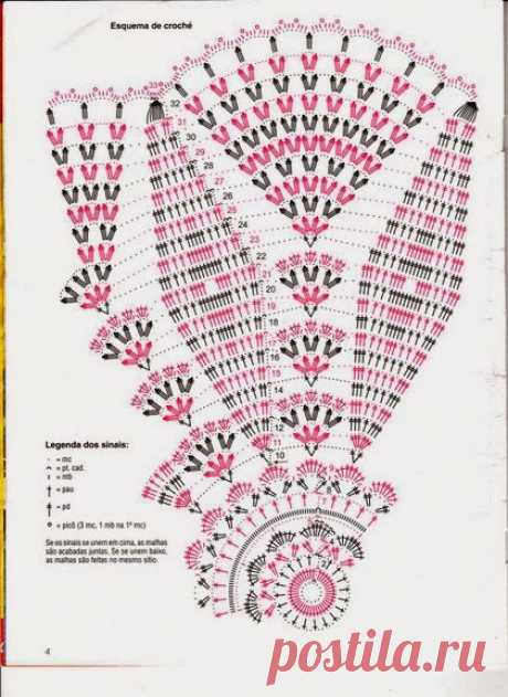 Kira scheme crochet: Diagrams round tablecloth