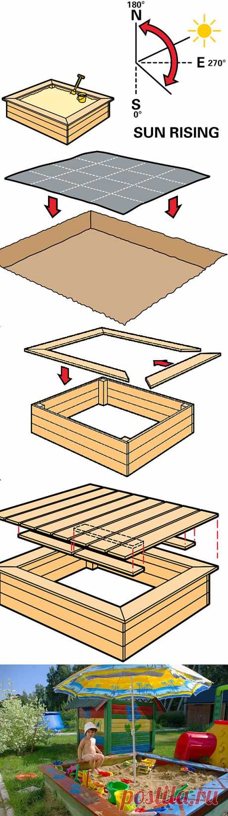 Как построить детскую песочницу своими руками?. Сохраните любой пост с сайта 7dach.ru в Постиле и выиграйте призы от интернет-магазина Клуб Красоты. Чем больше постов - тем выше шансы. Розыгрыш состоится в понедельник, 30 декабря. В акции участвуют все посты, которые содержат этот текст или фото призов!