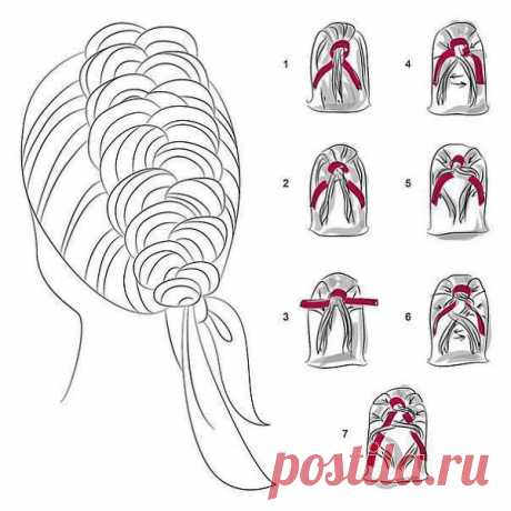 5 способов плетения кос.Полезные советы