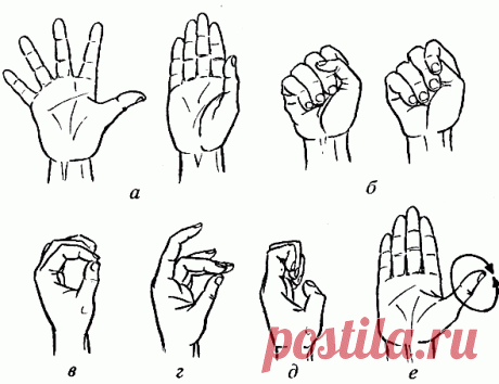 10 упражнений для пальцев рук при артрозе, артрите