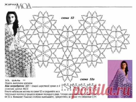 шали крючком: 74 тыс изображений найдено в Яндекс.Картинках