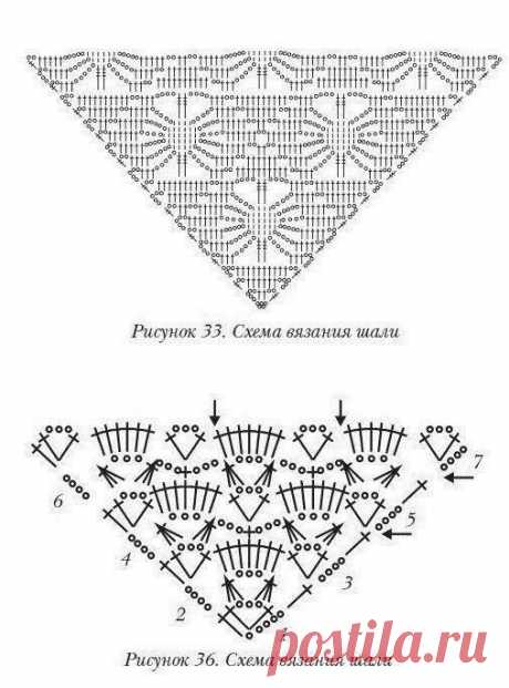 Схемы для шалей крючком