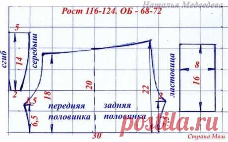 выкройка шорт для девочки 8 лет в натуральную величину: 7 тыс изображений найдено в Яндекс.Картинках