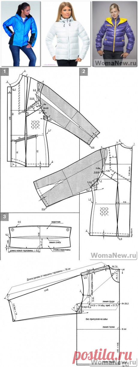 Выкройка женской куртки | WomaNew.ru - уроки кройки и шитья.