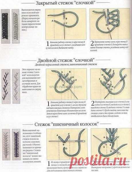 ​Виды стежков. Знание разных видов стежков это та информация, без которой сложно обойтись любой рукодельнице.