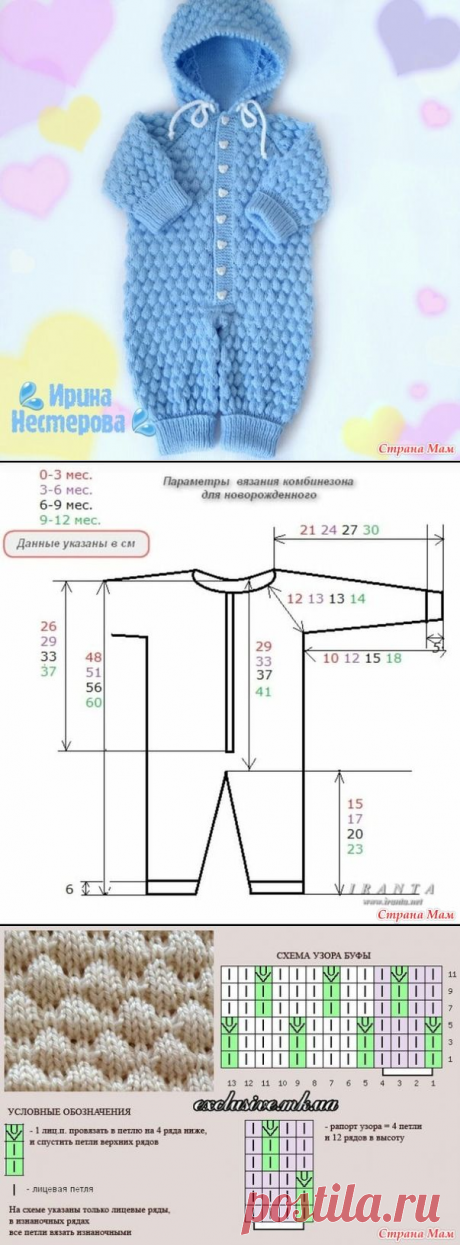 . Вязаный комбинезон для новорожденного - Вязание - Страна Мам