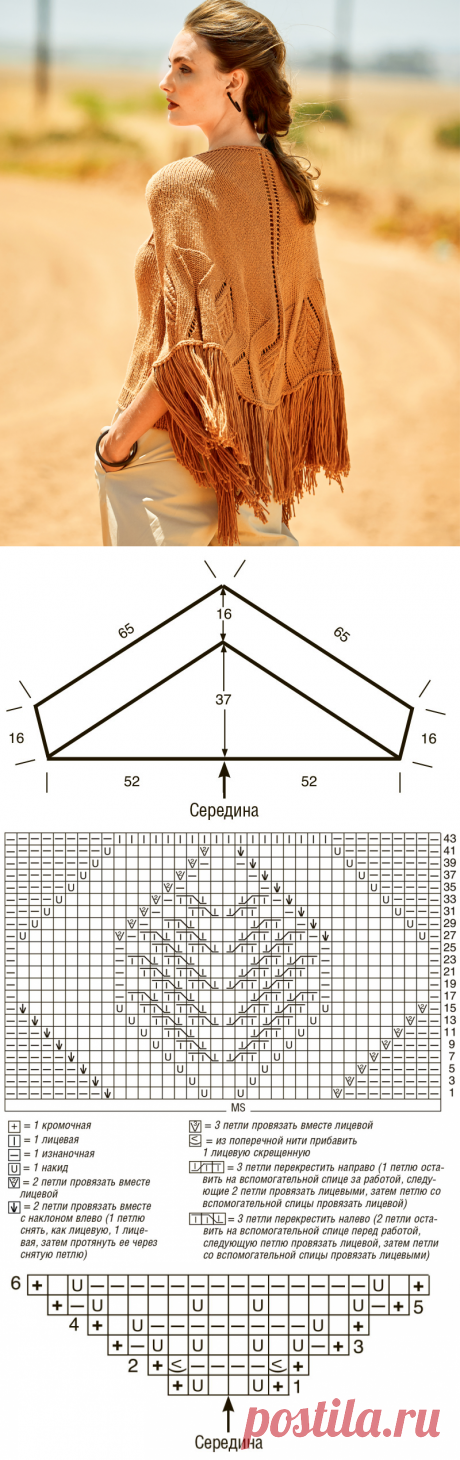 Треугольный платок с бахромой - схема вязания спицами с описанием на Verena.ru