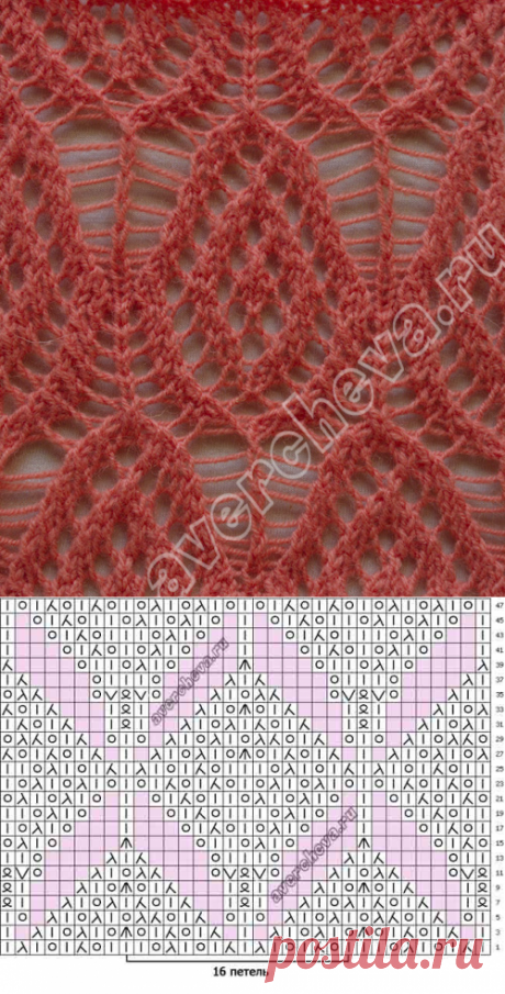 узор 128 ажурный узор со спушенными петлями | каталог вязаных спицами узоров