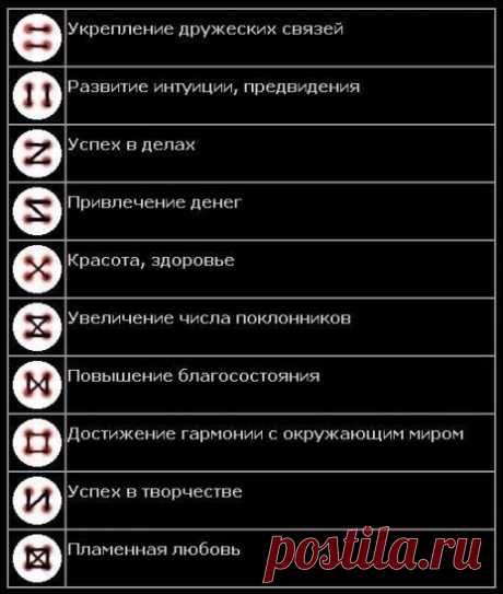 5 полезных советов