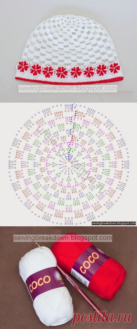 Вязаная шляпа шаг за шагом | отстрочка и детали