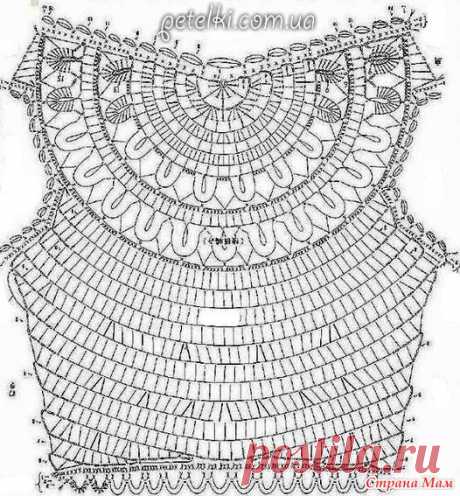 *Пляжная туника крючком - Все в ажуре... (вязание крючком) - Страна Мам