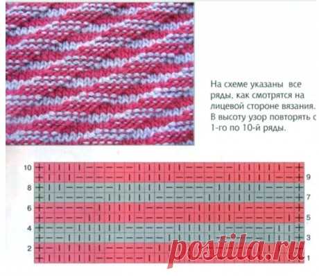 Двухцветные узоры спицами, больше 70 схем и описаний для вязания узоров!, Узоры для вязания спицами