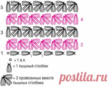 Еще раз о пышных столбиках. Жасминовый узор | Золотое переплетение | Яндекс Дзен