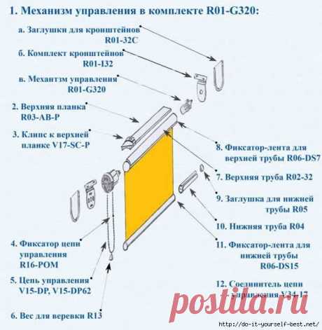 сообщение shapo4ka90 : Как изготовить рулонные шторы самостоятельно? (18:07 31-07-2015) [4720346/368334794] - tdegorova@mail.ru - Почта Mail.Ru