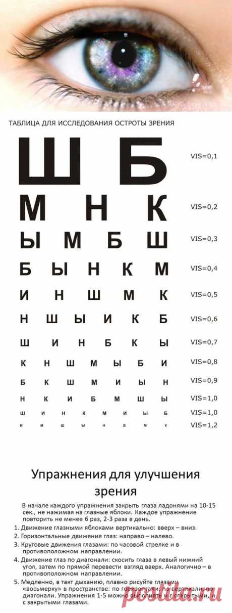 Как восстановить зрение в домашних условиях